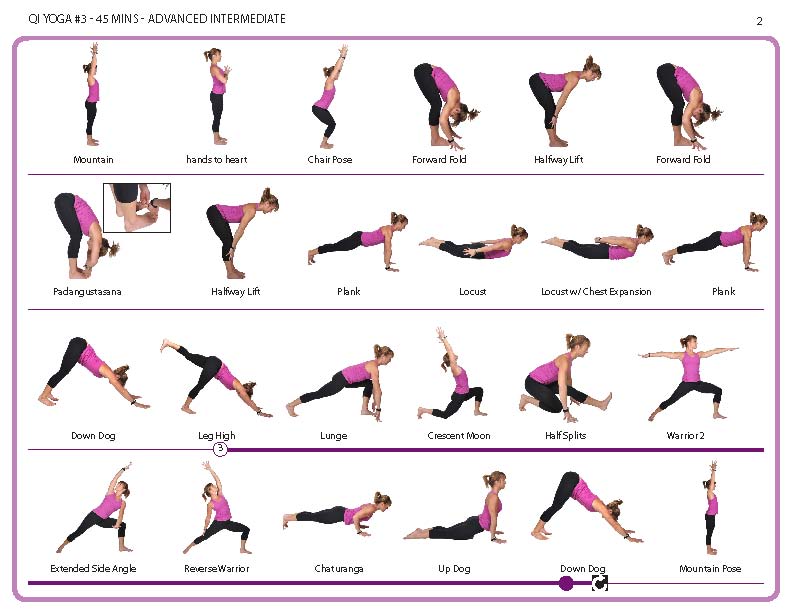 name and levels Charmed their A sequences  yoga pose poses  all yoga  downloadable for Yogi
