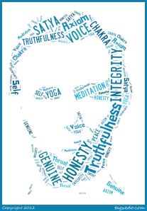 truth-abe_lincoln-word_cloud