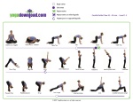 Gentle Hatha Yoga Pose Chart